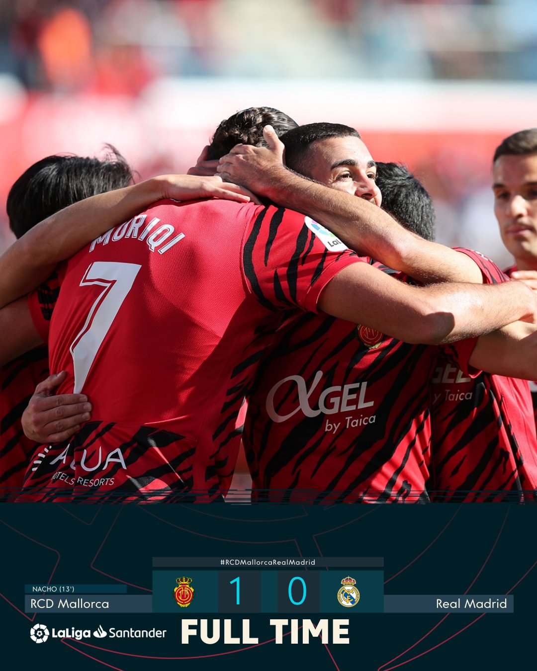 Mallorca 1-0 Real Madrid, Asensio Missed a penalty in the Second Half